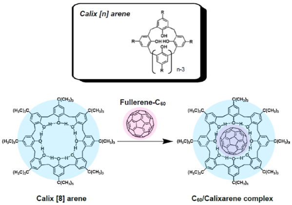 Calixarene